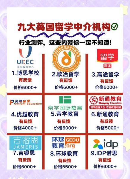 投资移民英国在线咨询_如何选靠谱机构