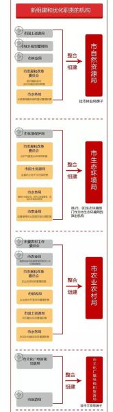 搜狐手机网首页有哪些栏目_如何快速找到热点