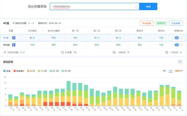 如何提升网站权重_网站权重下降怎么恢复