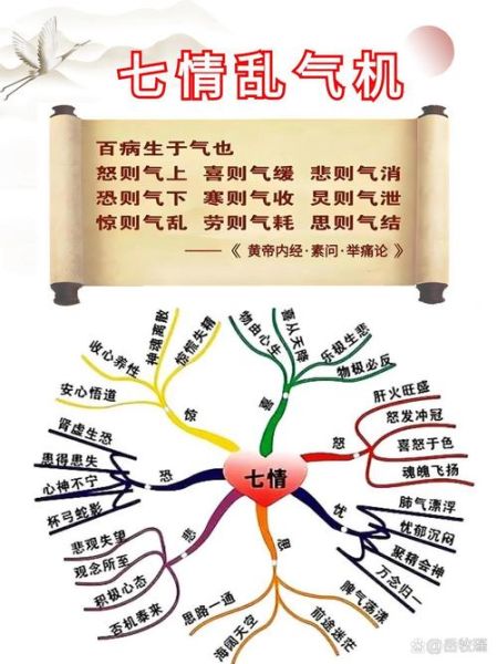 为什么生气会皱眉头_生气时皱眉头的科学解释