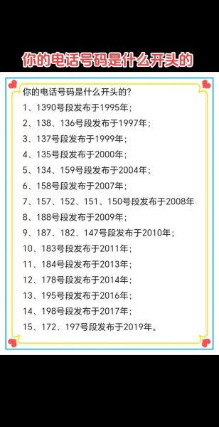 150开头手机号归属地查询_150号段属于哪个运营商