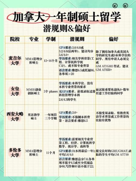 如何申请加拿大技术移民_加拿大技术移民打分标准