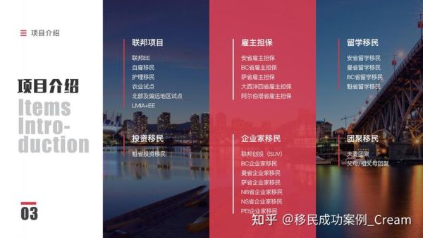 武汉移民机构哪家好_移民流程需要多久