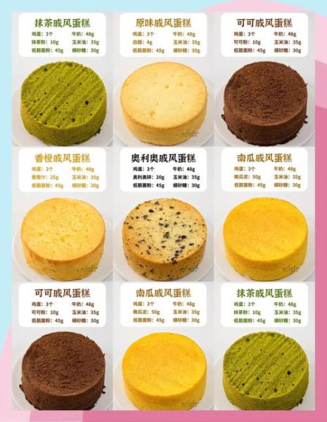 家庭版蛋糕怎么做_新手零失败配方