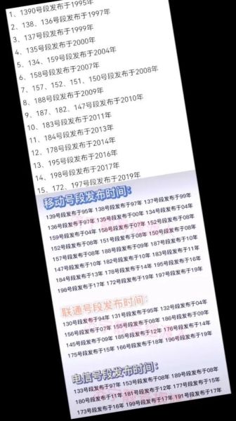 139开头的手机号是哪里的_139号段还能申请吗