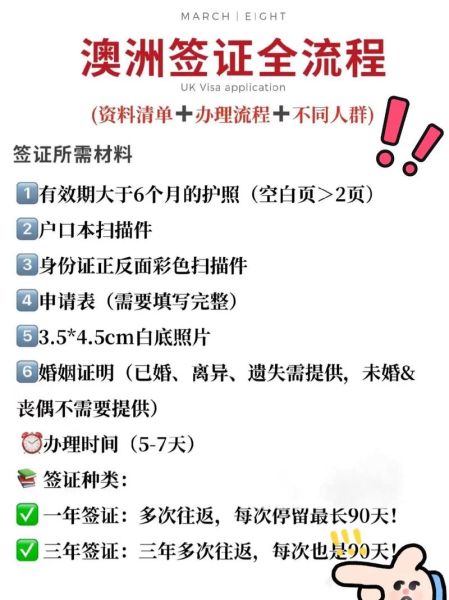 如何移民澳大利亚_移民澳大利亚流程详解
