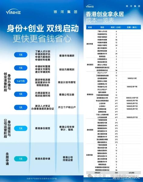 移民机构哪家好_如何选择靠谱中介
