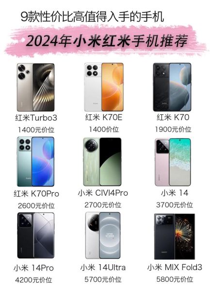小米迷你手机值得买吗_小米迷你手机优缺点