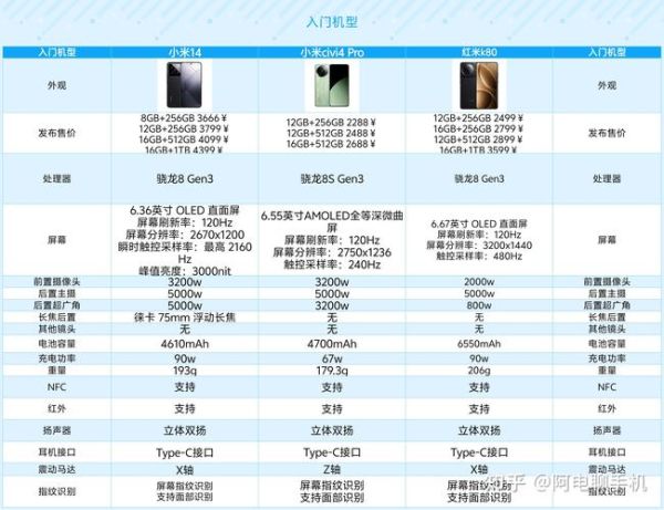 小米迷你手机值得买吗_小米迷你手机优缺点