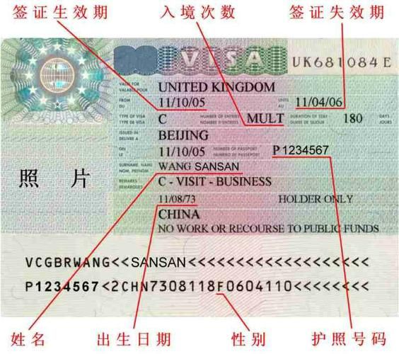 丹麦移民条件_丹麦工作签证要求