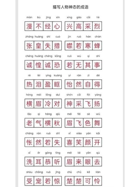 神态疑惑的词语有哪些_如何描写人物疑惑表情