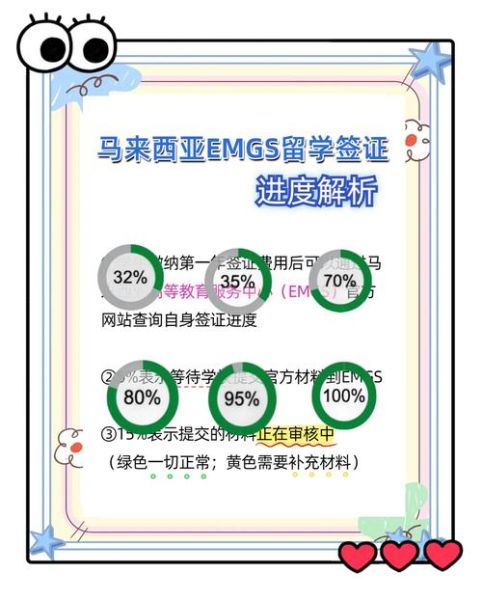 如何查询签证进度_移民局官网操作步骤