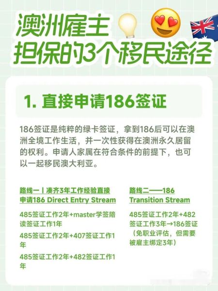 澳洲最快移民途径_技术移民多久能获批