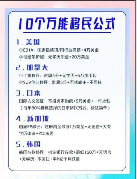 移民俱乐部是什么_如何加入移民俱乐部