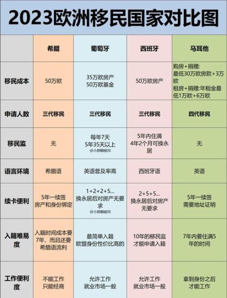 荷兰移民多吗_荷兰移民政策最新变化
