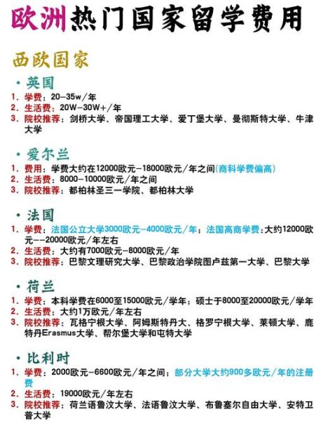 中欧移民条件_费用要多少