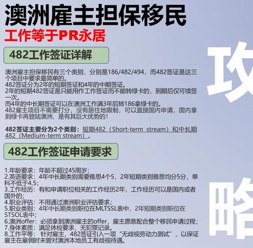雇主移民需要哪些条件_雇主担保移民流程