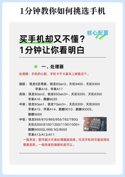 手机怎么选_买手机要注意什么