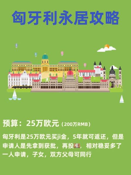匈牙利移民中介哪家好_匈牙利移民需要多少钱