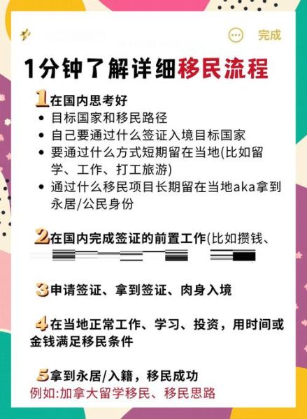 厦门移民公司哪家好_移民流程需要多久