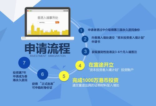 厦门移民公司哪家好_移民流程需要多久