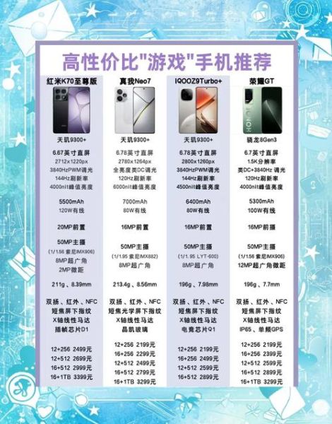 手机游戏渠道有哪些_如何选靠谱平台
