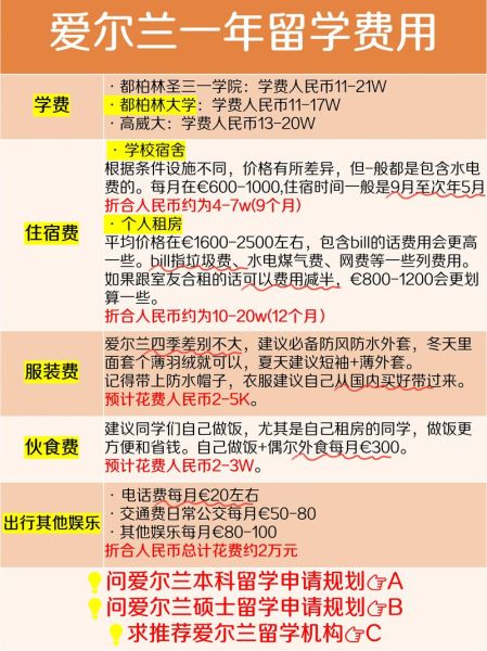 移民爱尔兰要多少钱_爱尔兰投资移民费用