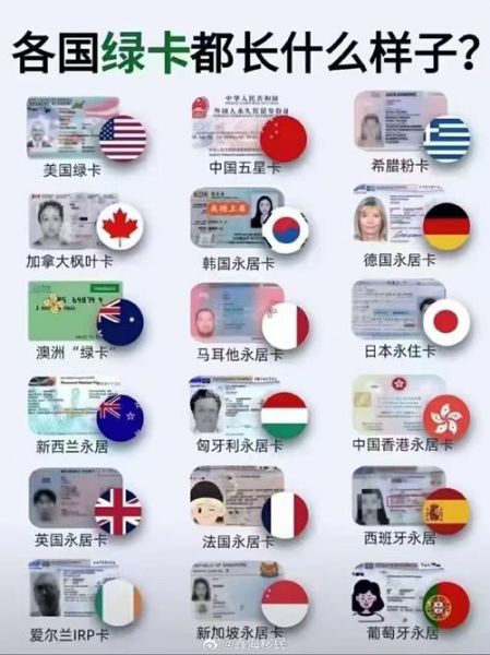 cr1移民是什么_cr1移民多久能拿到绿卡