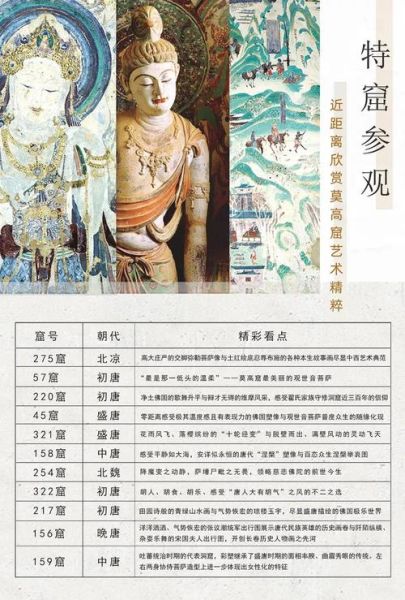 敦煌莫高窟门票价格_如何预约参观