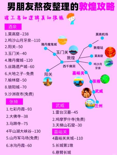敦煌莫高窟门票价格_如何预约参观