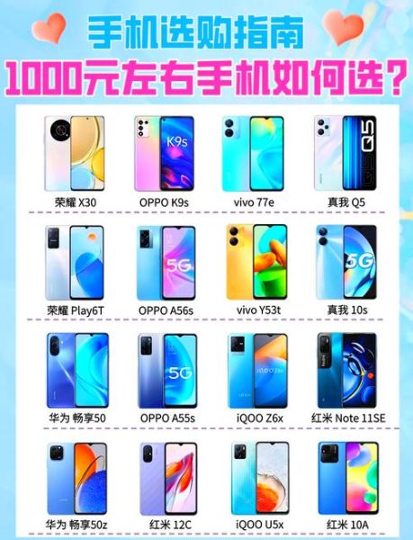 1000元以内手机推荐_哪款性价比最高