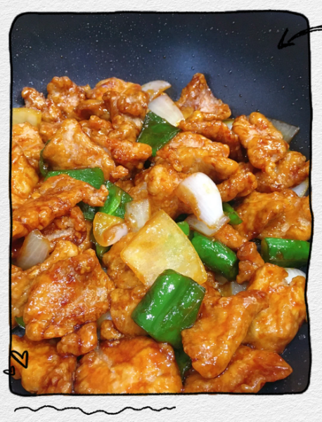 滑溜肉片怎么做才嫩_家常滑溜肉片的做法窍门