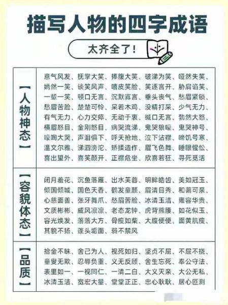 面部成语有哪些_面部成语怎么写