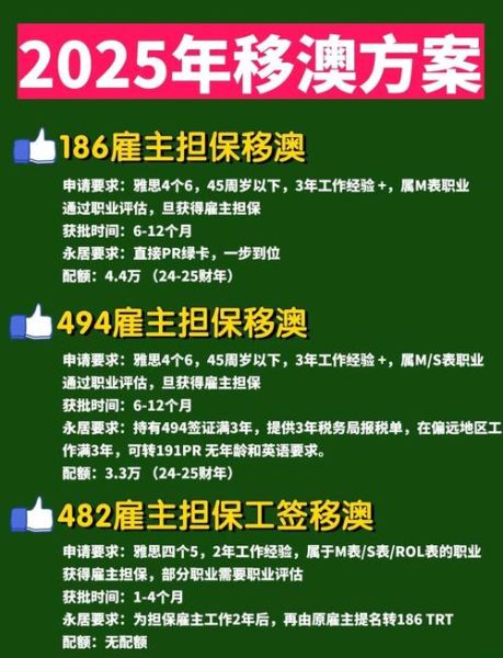 移民澳洲难吗_2024最新政策解析