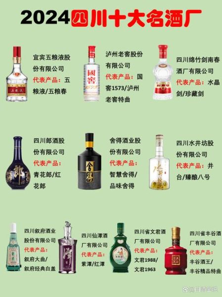 四川酒有哪些品牌_四川酒为什么好喝