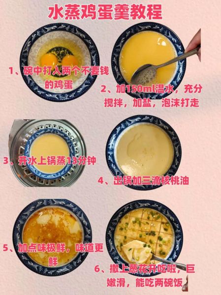 鸡蛋糕最简单的做法_新手零失败配方