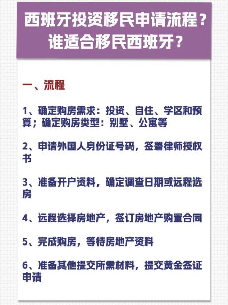 新投资移民政策_如何申请新投资移民