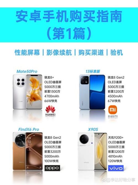 选手机_怎么选手机不踩坑