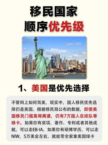 出国移民哪个国家好_移民条件有哪些