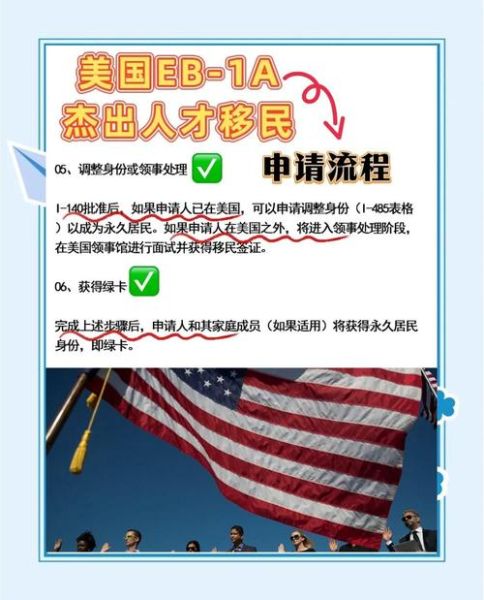 美国技术移民条件有哪些_如何申请EB2_NIW