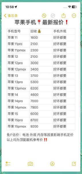 苹果6现在还能用吗_苹果6换电池多少钱