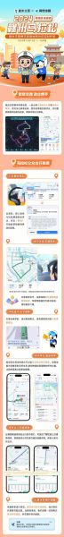 高德地图怎么设置多个途径点_高德地图实时路况怎么看