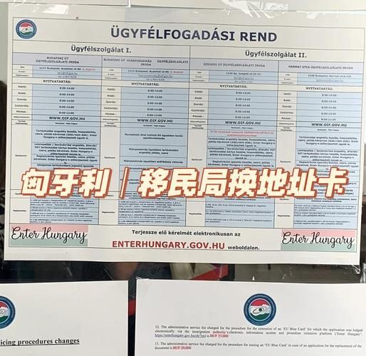 匈牙利移民多少钱_匈牙利移民费用明细