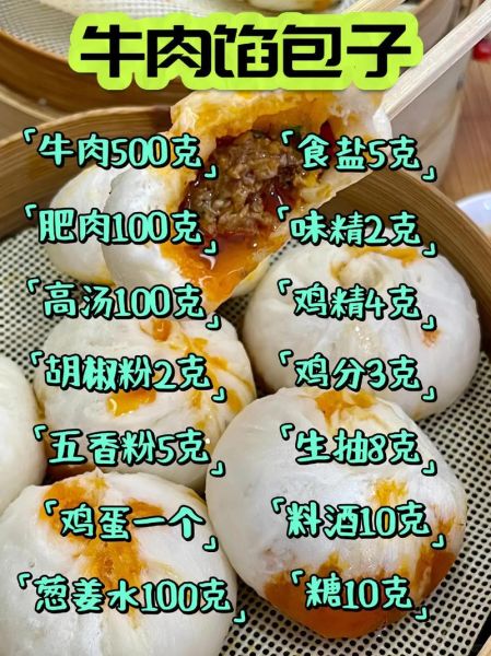汁多流油包子怎么做_包子馅如何多汁