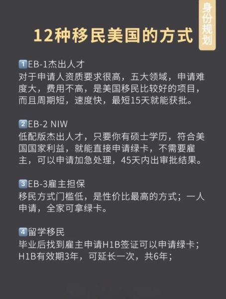 美国移民福利有哪些_如何申请绿卡后享受福利