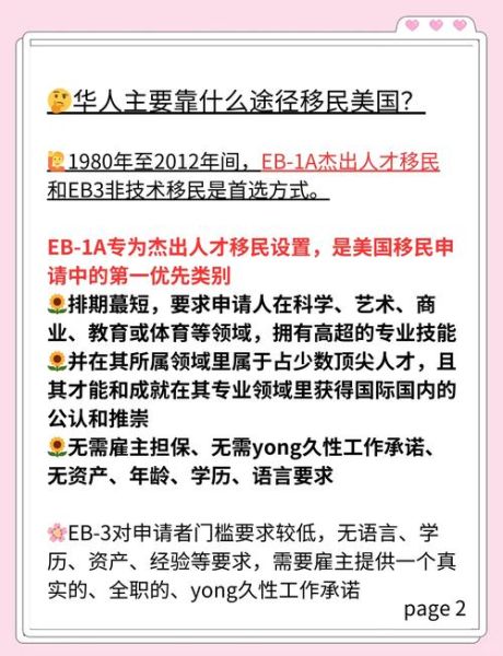 移民美国人数有多少_最新数据2024