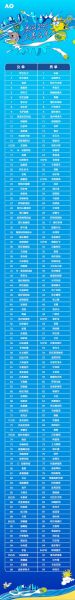 澳康移民靠谱吗_澳康移民费用多少