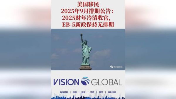 美国投资移民论坛_EB5排期最新进展
