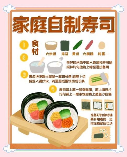 寿司怎么做_寿司饭怎么调