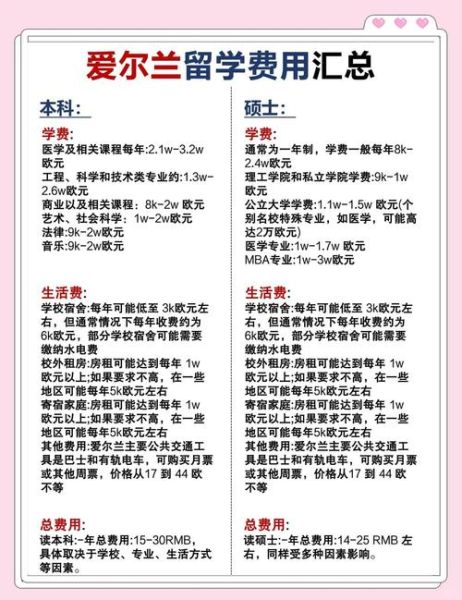 去爱尔兰移民条件_爱尔兰移民费用